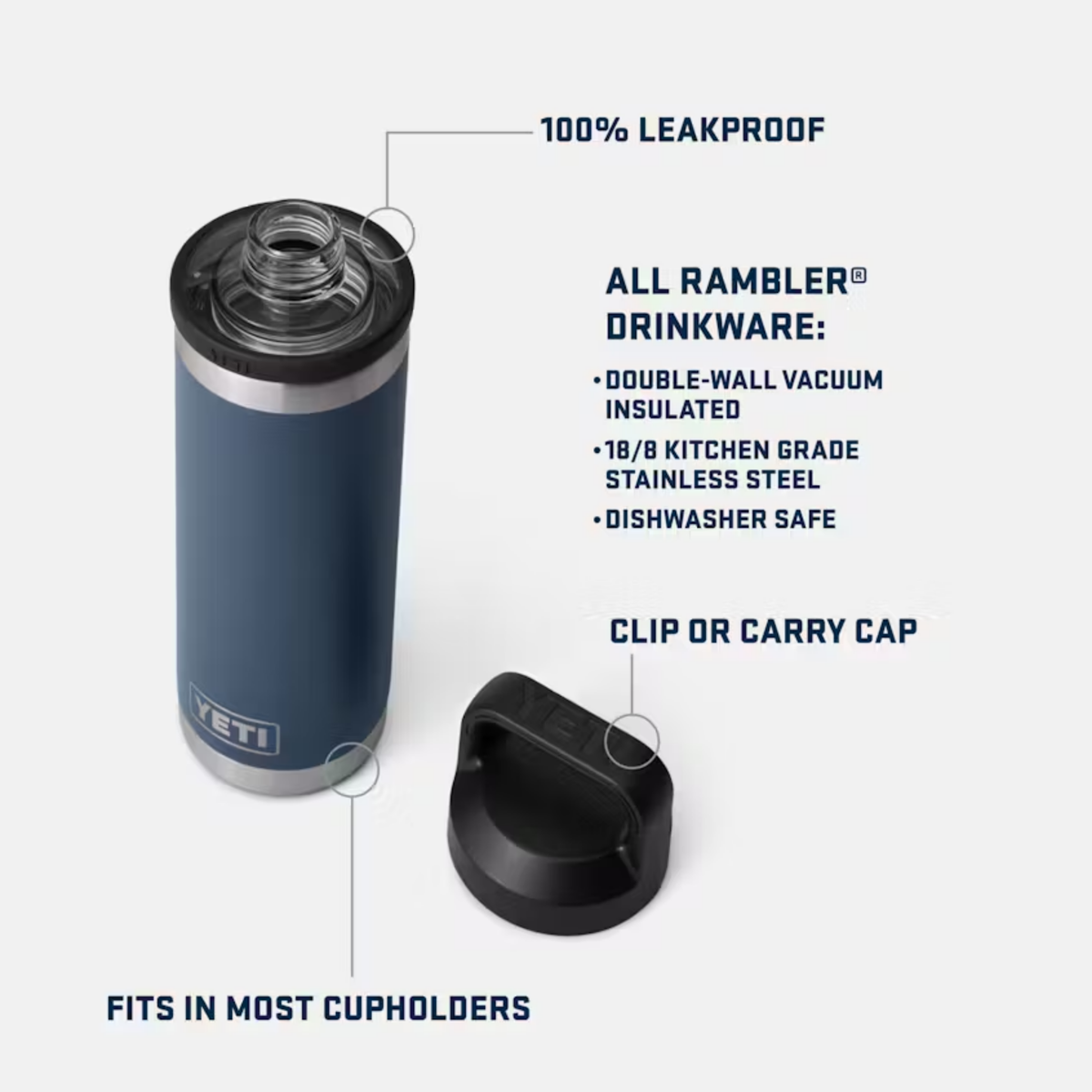 Yeti 18 oz Water Bottle | Original