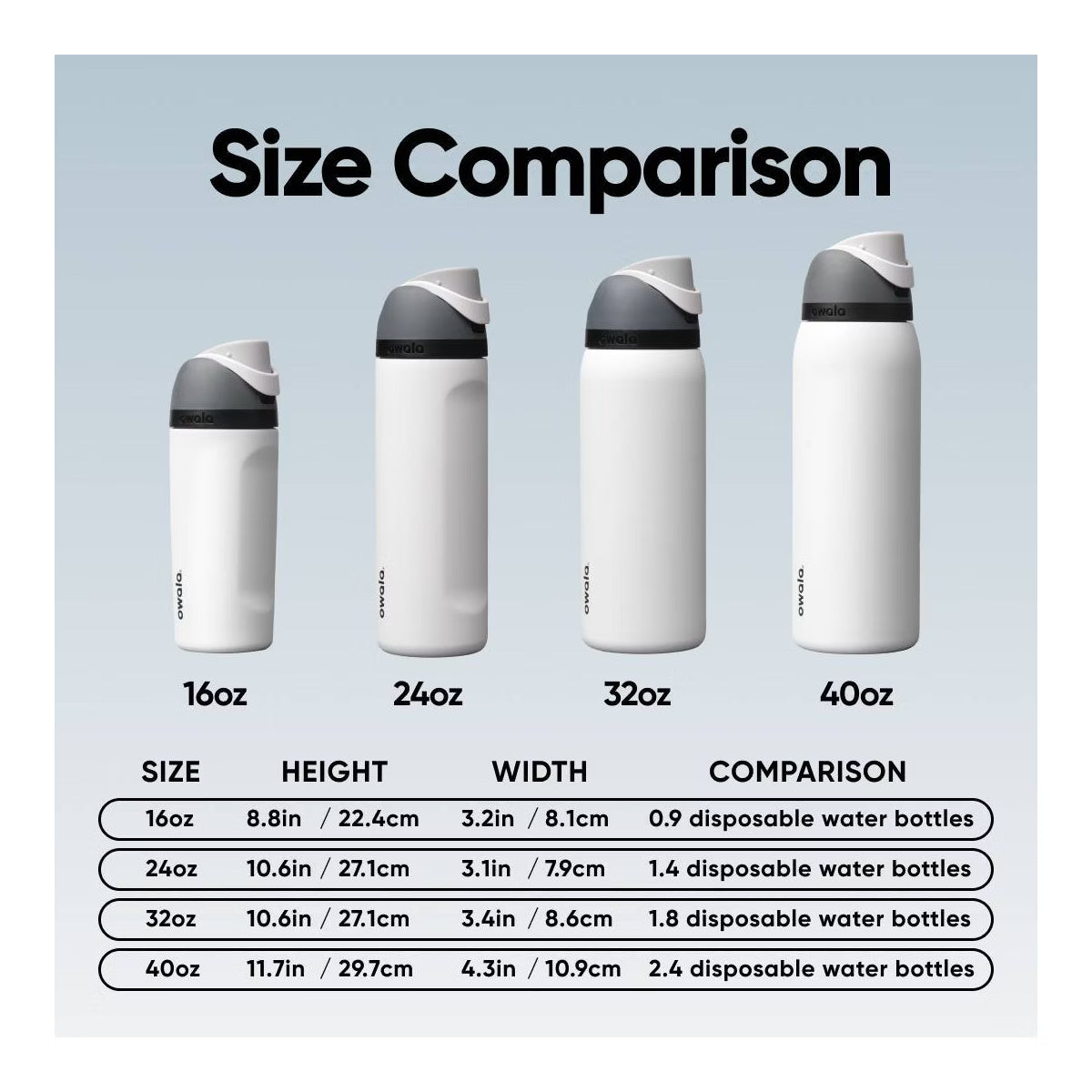 Owala FreeSip 32 oz | Sleek Original