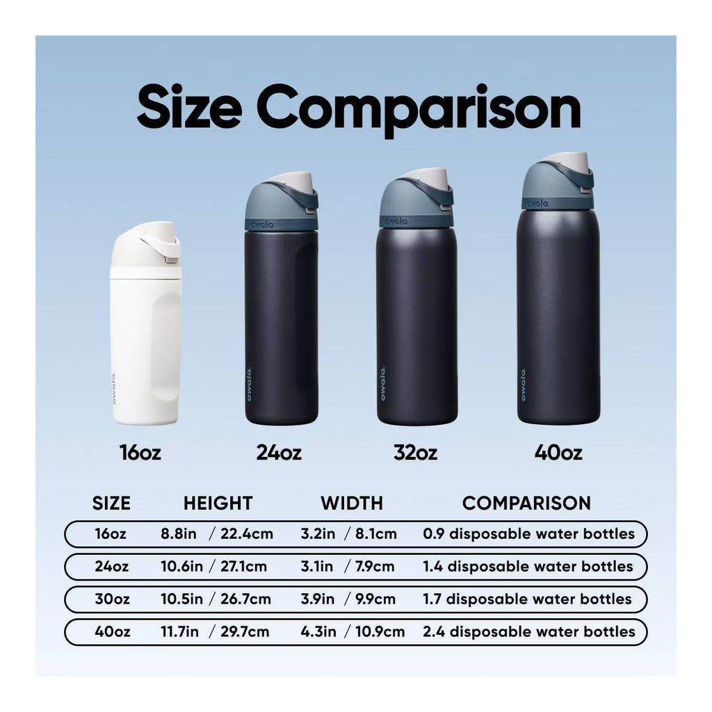 Owala FreeSip 32 oz | Blue Steel Original