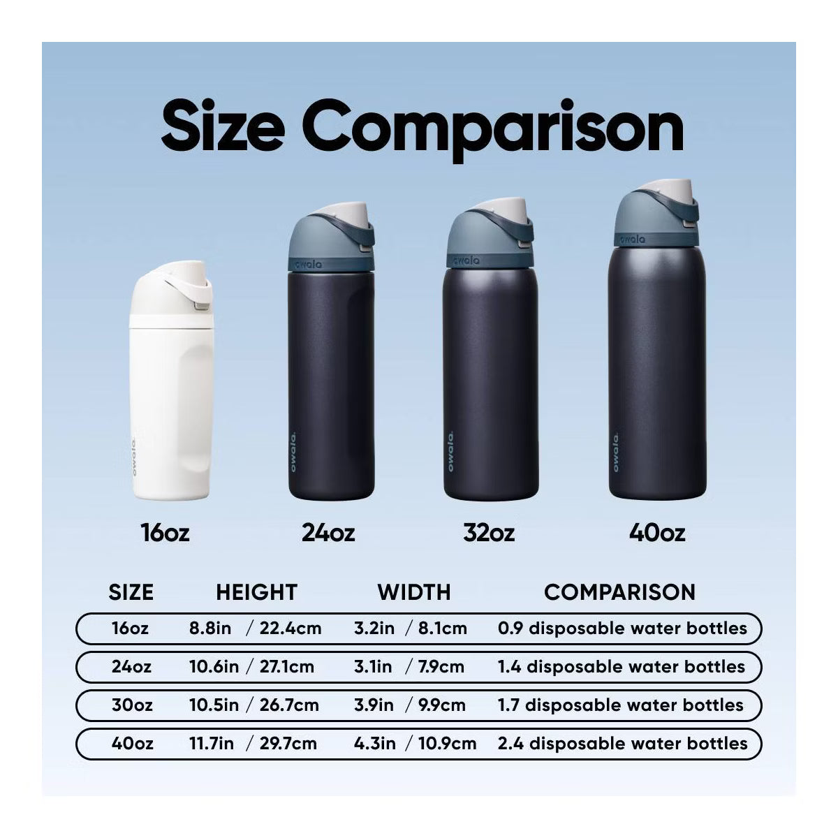 Owala FreeSip 32 oz | Blue Steel Original
