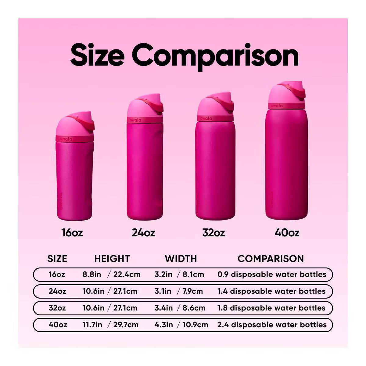 Owala FreeSip 32 oz | Read My Lips Original