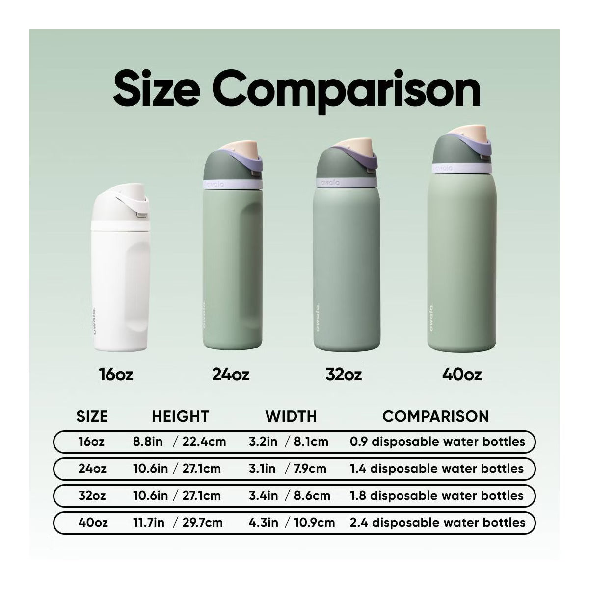Owala FreeSip 32 oz | Misty Meadows Original